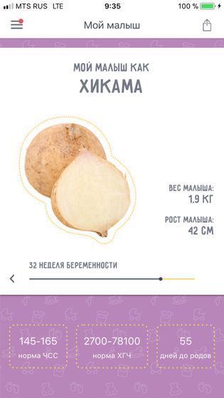 Нам 3️⃣2️⃣ недели ????Моя