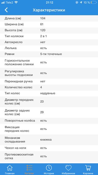 Продам коляску