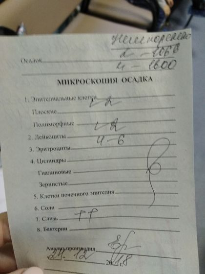 Вирус или бактериальная инфекция? Анализы прилагаю