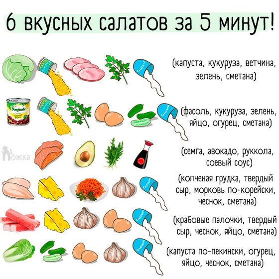 Рацион питания после родов