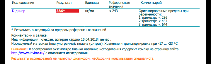 6дпп д димер