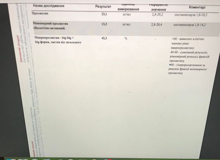 И снова про Пролактин?Сомнительные анализы