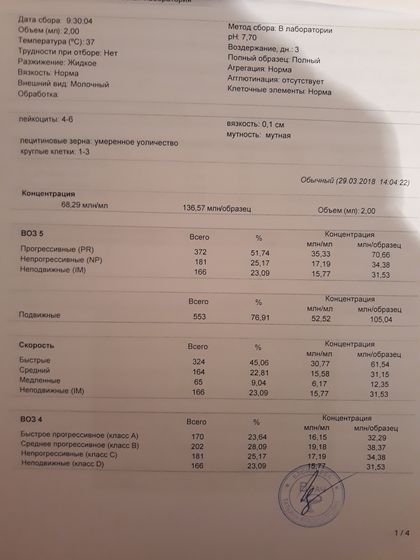Помогите пожалуйста расшифровать спермограмму!!!
