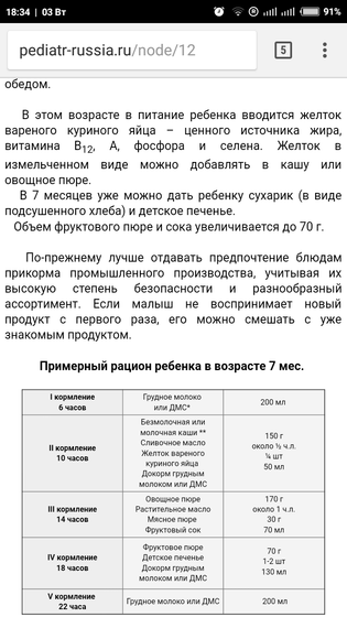 Наш рацион в 7 мес