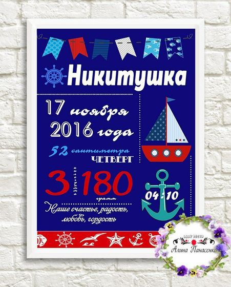 Метрика-Постеры и все для деток и мам и пап