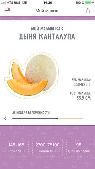 Моя девочка растёт?????Скоро нам
