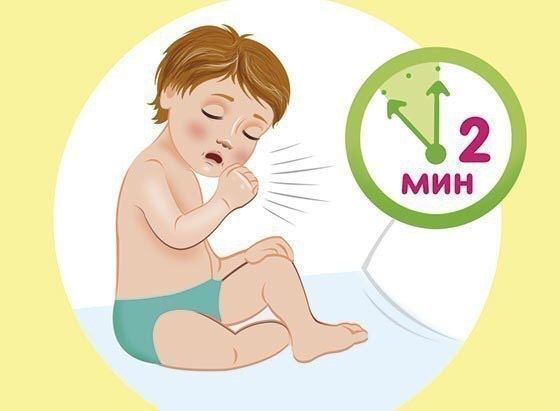 Массаж при кашле у малыша для быстрого выведения мокрот☝️💋