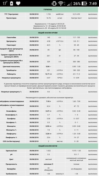 Выделения. 6 недель.