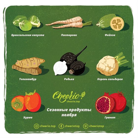 Сезонные продукты ноября