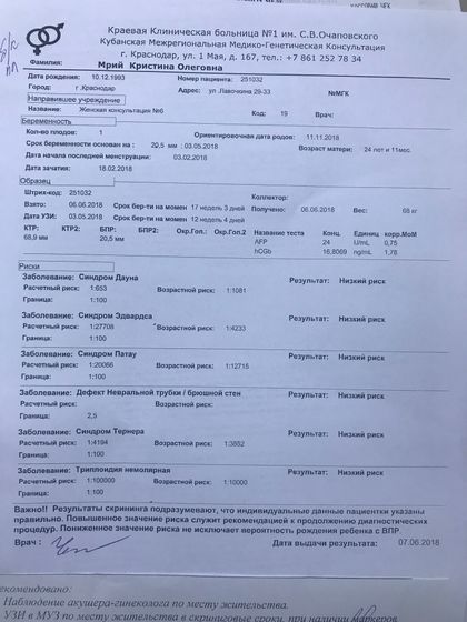 Анализ на ХГЧ и
