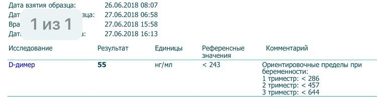Д Димер