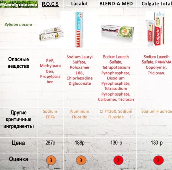 Вы доверяете таким картинкам в соц.сетях?