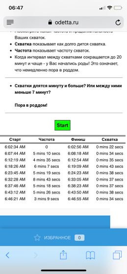 Оно или нет?