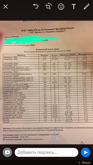 Подскажите, пожалуйста анализ в
