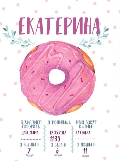 Метрика