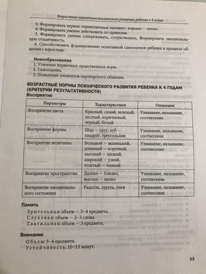 Для вас, девочки. Буду рада быть полезной.