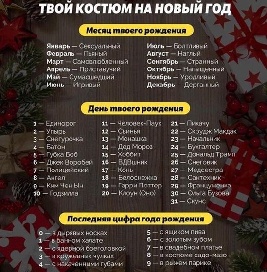 Костюм на Новый год🤣поржать