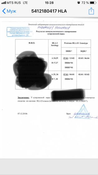 Добрый день!