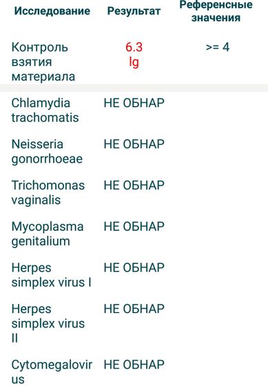 Подготовка к беременности после замершей