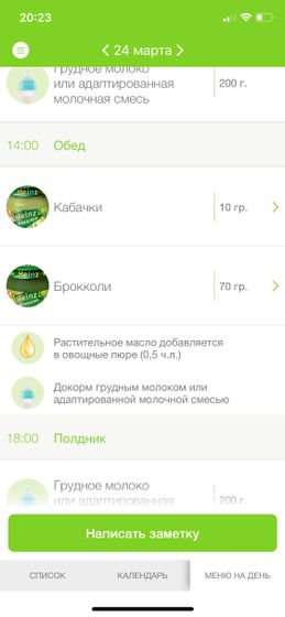 Я уже всех достала наверно)))