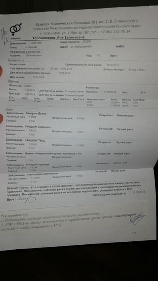 Наканец то от меня отстанут?