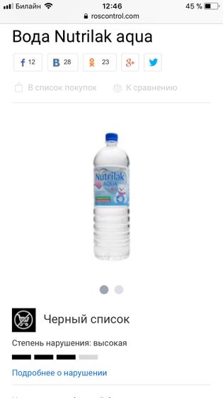 Итак,девочки,знаете ли вы какая