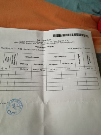 Когда была овуля?