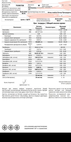 Опять про гемоглобин и ОАК