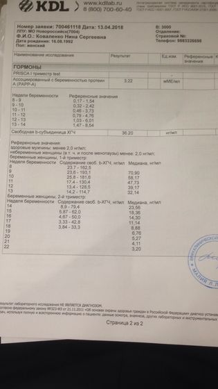 Девочки пришли результаты скрининга