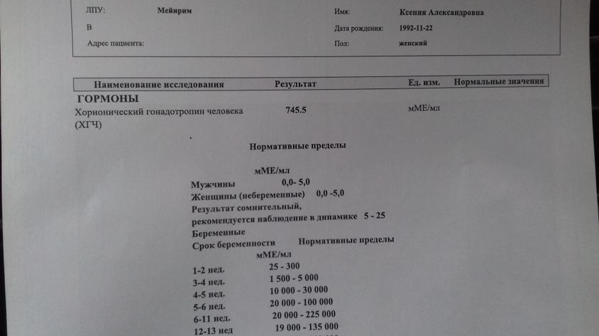 Поход к гине номер 1