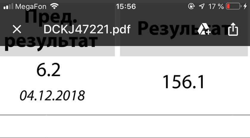 Быстрый рост хгч