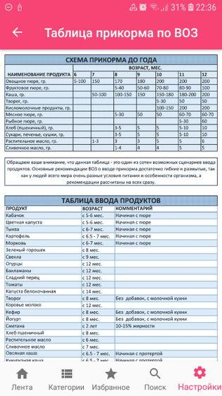 Рыбка