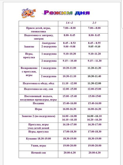 Шпаргалка(стащила😝😉)