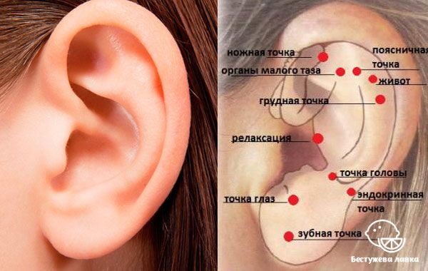 ВСЕМ МАМАМ, ЕСЛИ ЗАБОЛЕЛ МАЛЫШ И ДЛЯ УКРЕПЛЕНИЯ ИММУНИТЕТА «ТОЧКИ РЕАНИМАЦИИ»11 и 12