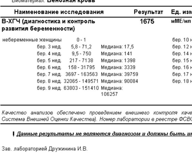 ХГЧ