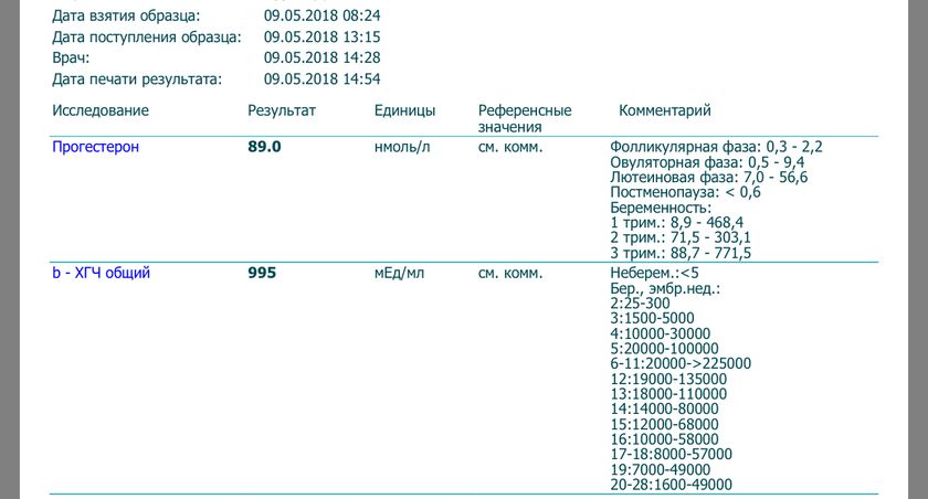 ХГЧ ПРИШЁЛ!