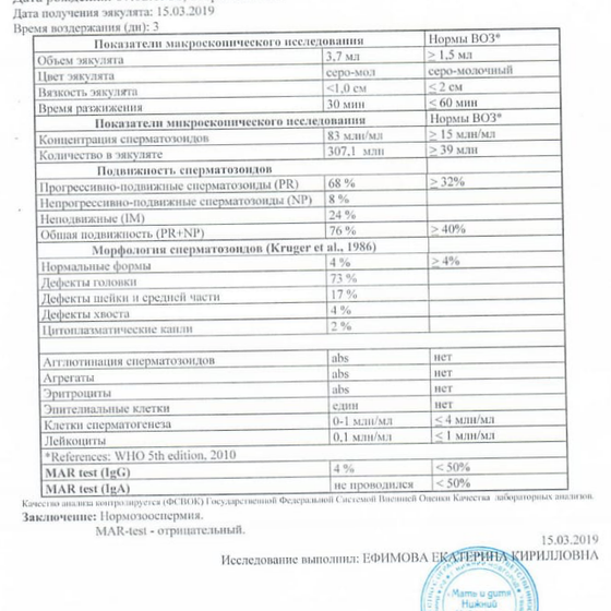 Посмотрите СГ. Каковы шансы беременности с такими данными?