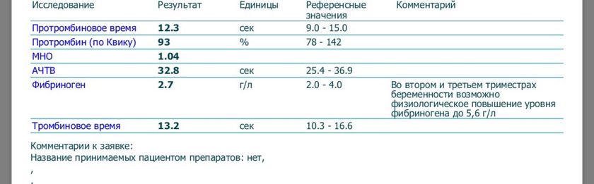 Кто разбирается,расскажите за что