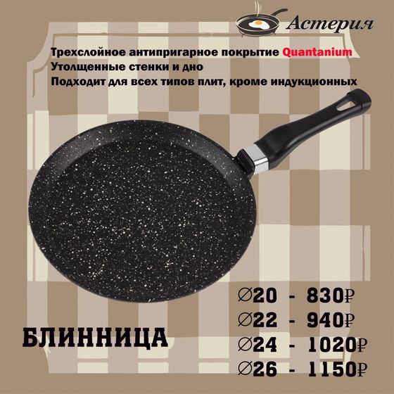 Посуда с покрытием Quantanium