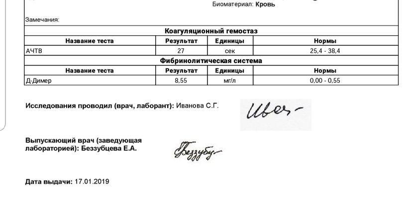 Девченки у вас в удачных протоколах
