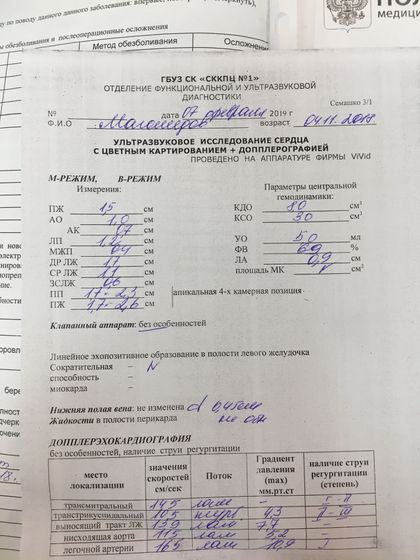 Недоношенность (27недель)