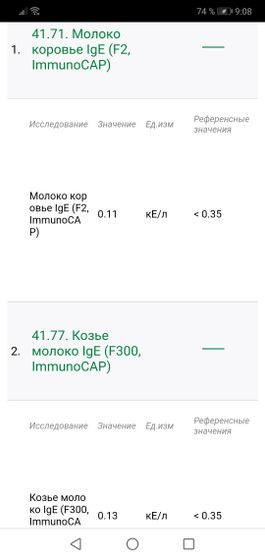 Расшифруйте результаты, пожалуйста