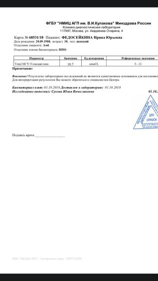 Лишний вес и зб.
