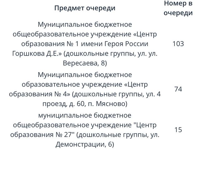 Очередь в сад