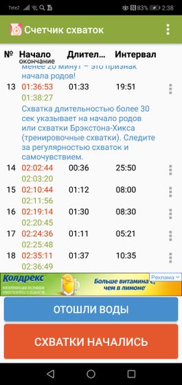 Схватки?