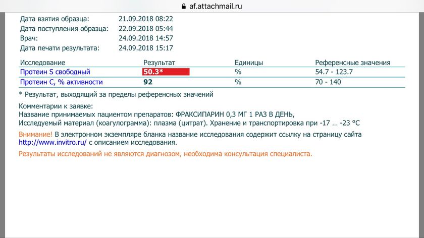 Протеин С и S