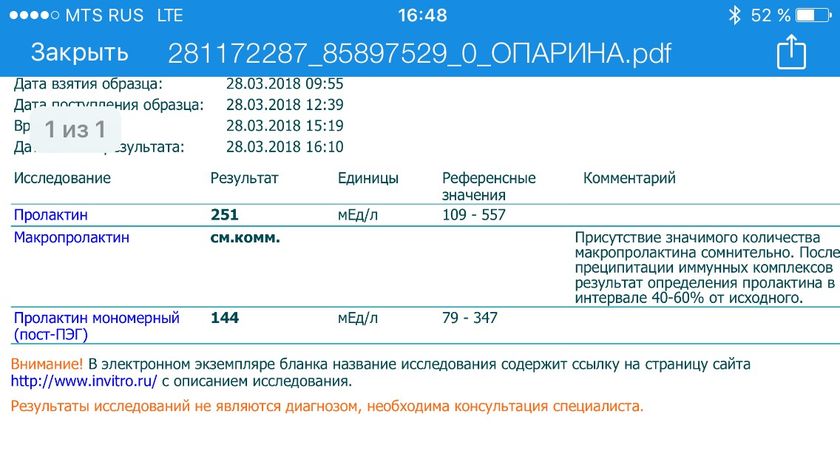 Анализ.