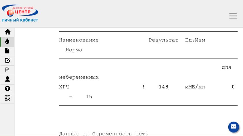 Расшифруйте ХГЧ??