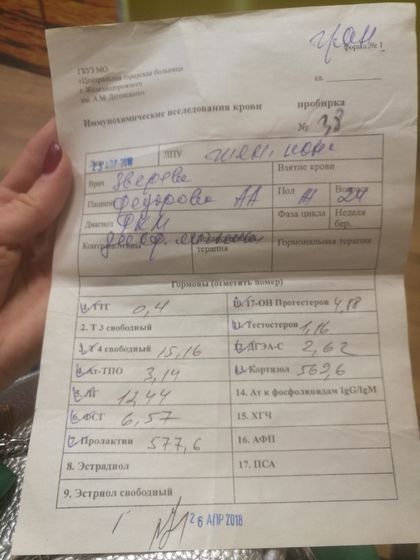 Анализ на гормоны