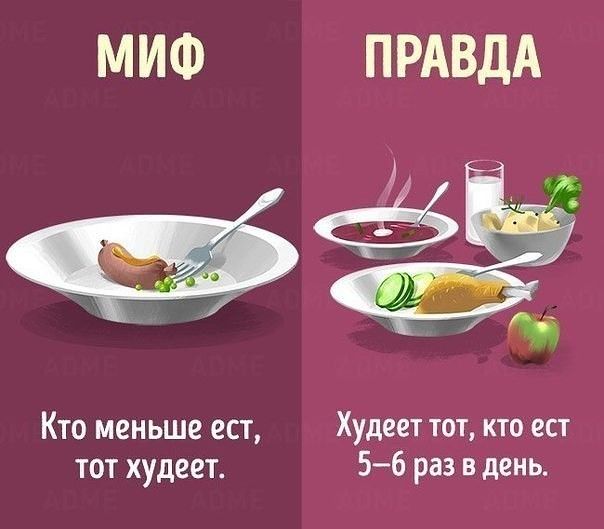 На заметку!